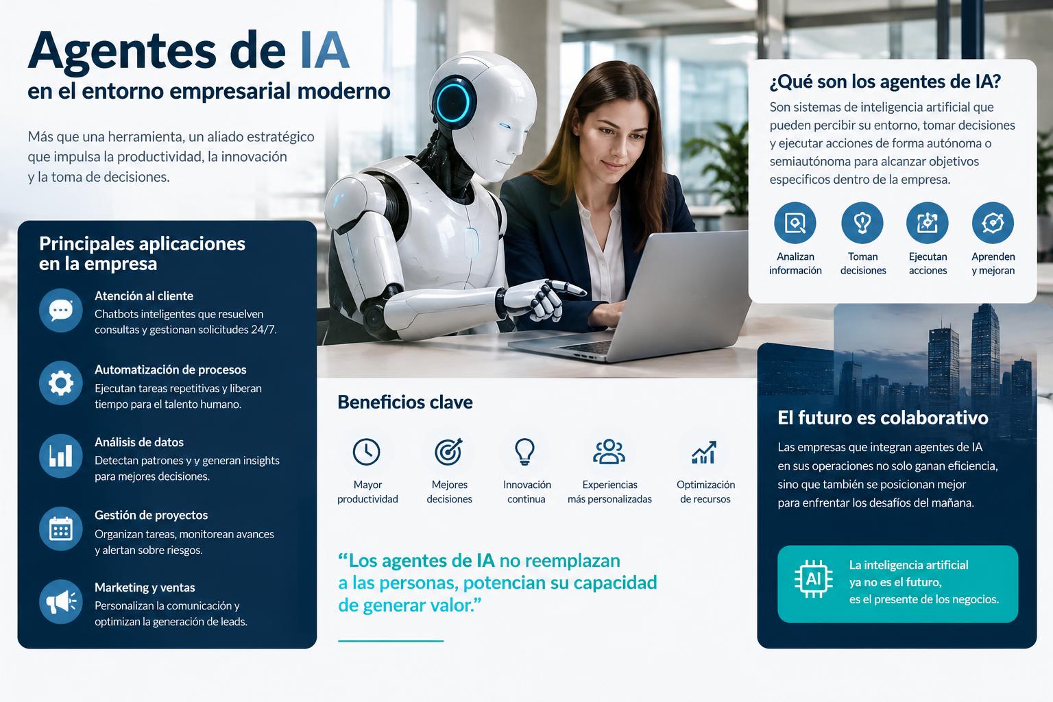 Agentes de IA: Impulsando la Innovación Empresarial